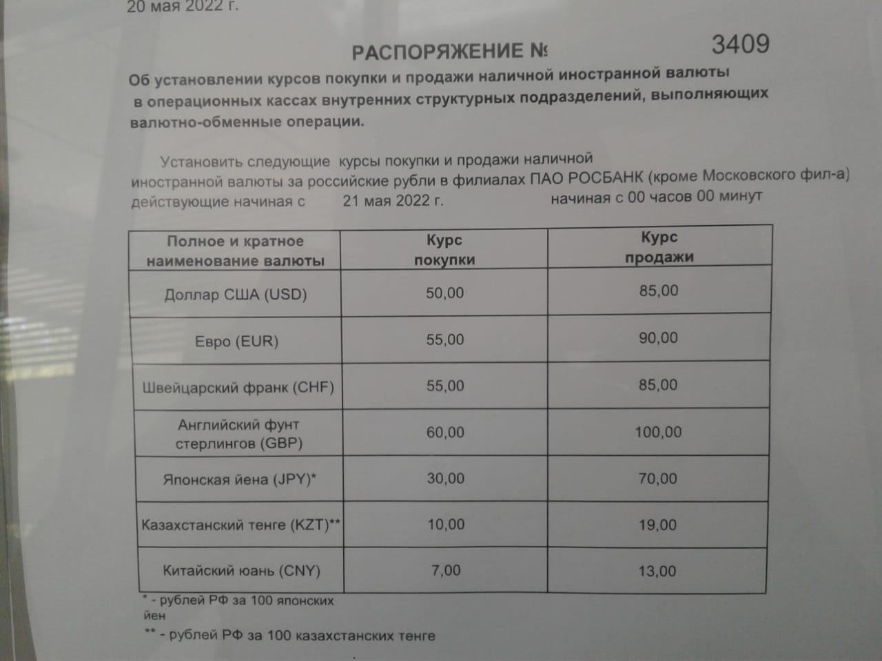 Фото Курс мечты: реально ли в Новосибирске купить доллары за 59 рублей 7